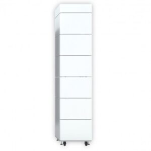 RCT Power Battery | 11.5kWh |HV| Komplet pakke