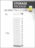 Dyness Stack 100 | 66.56kWh | HV | 1C |.
